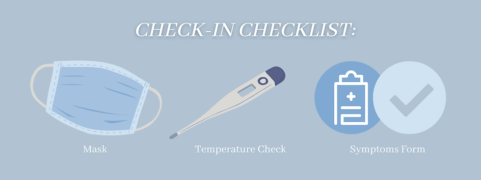 Checklist Guide